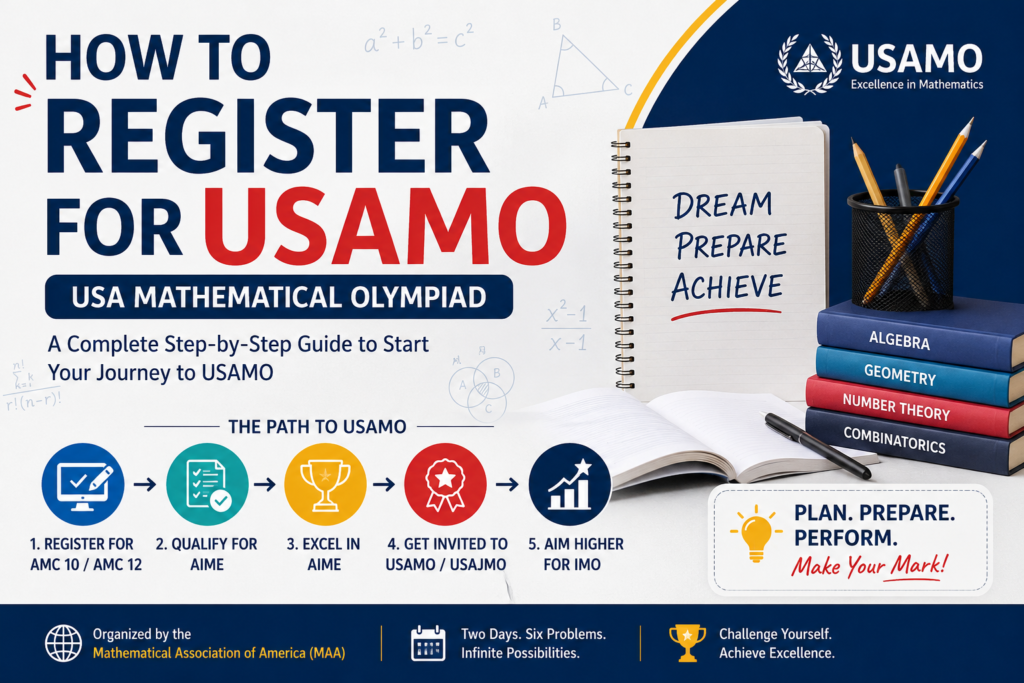 usamo