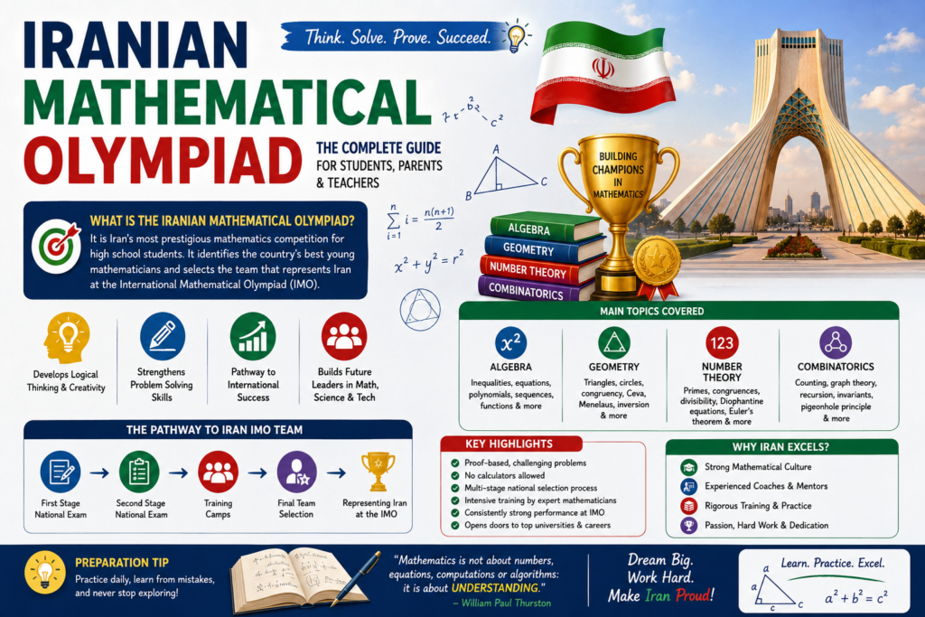 iranian math olympiad